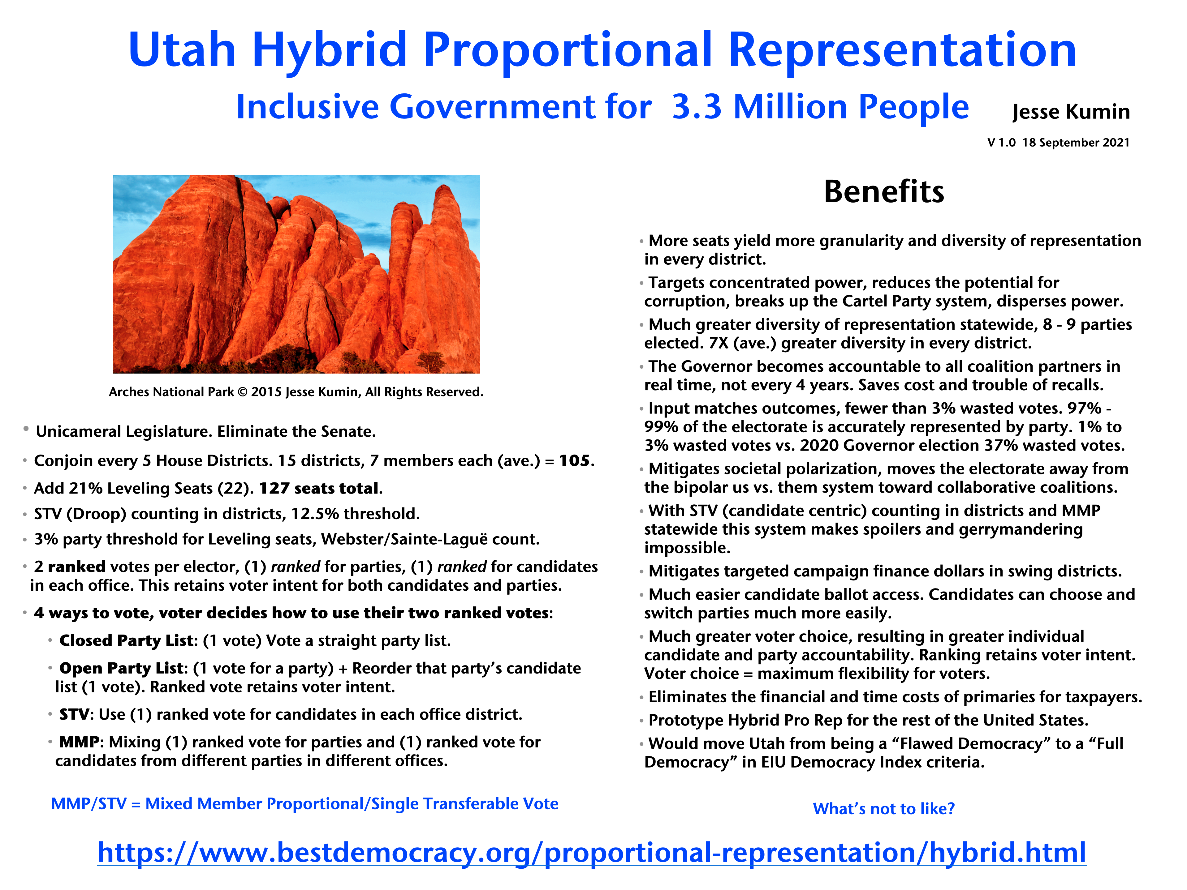 Hybrid Proportional Representation